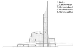 dezeen_Cathedral-of-the-Northern-Lights-by-Schmidt-Hammer-Lassen-Architects_15_1000